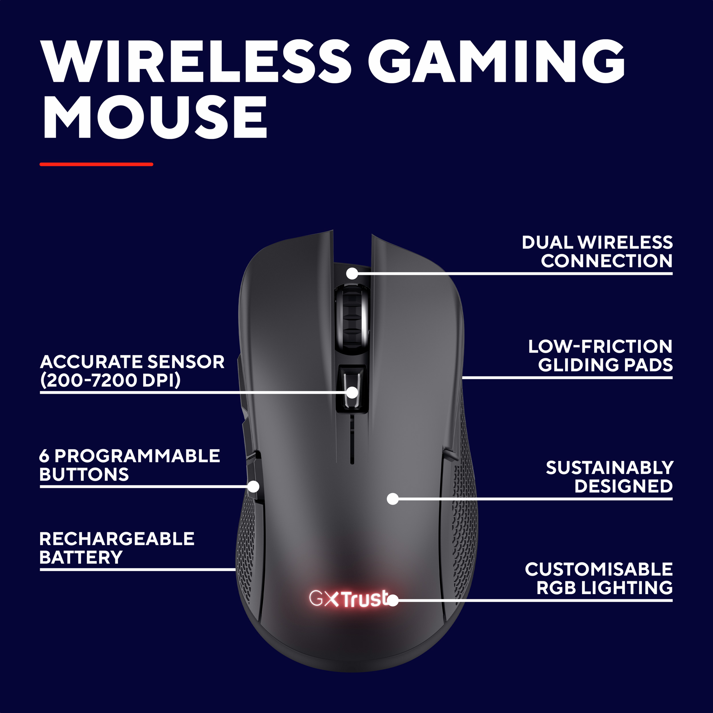 Миша ігрова TRUST Gaming GXT 931 Ybar (25330)