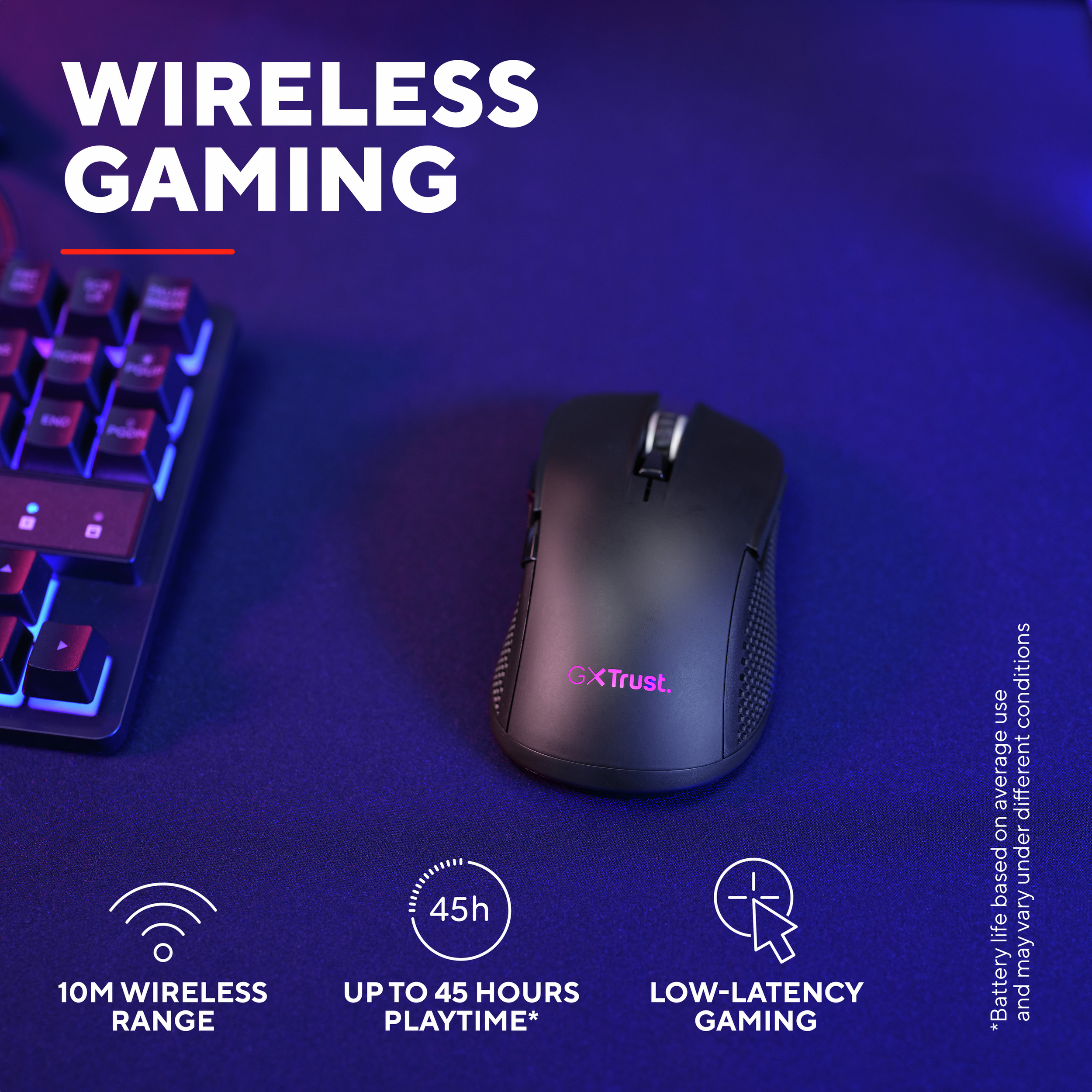 Миша ігрова TRUST Gaming GXT 931 Ybar (25330)