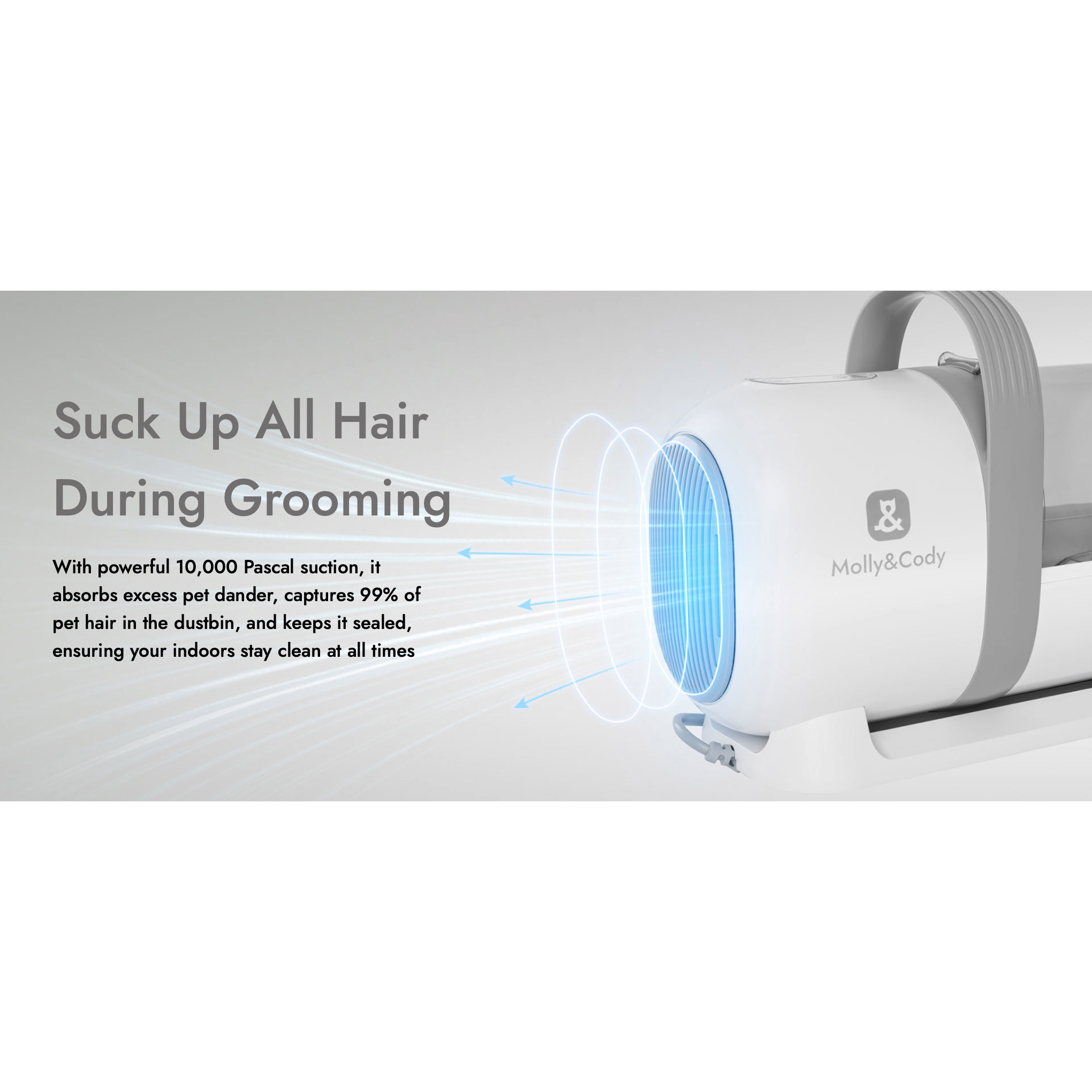 Комплект для груминга MOLLY&CODY LM7 Pet Grooming Kit