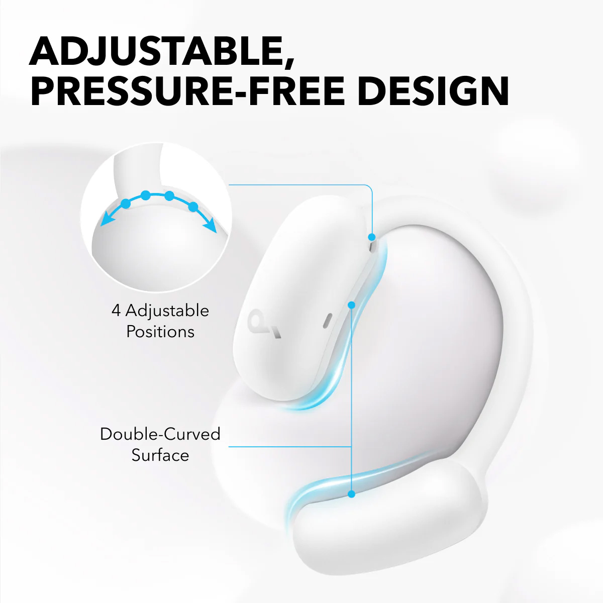 Навушники ANKER SoundCore AeroFit 2 White (A3874G21)