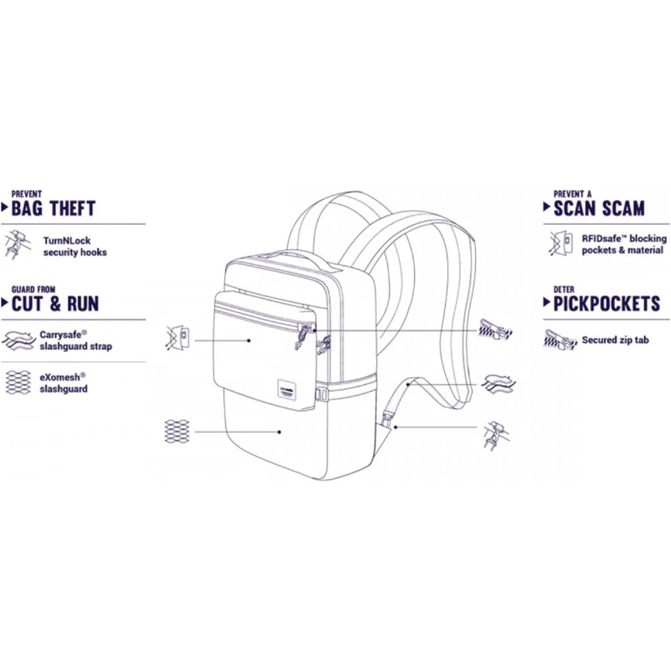Рюкзак PACSAFE Slingsafe LX350 Anti-Theft Backpack Chili/Khaki