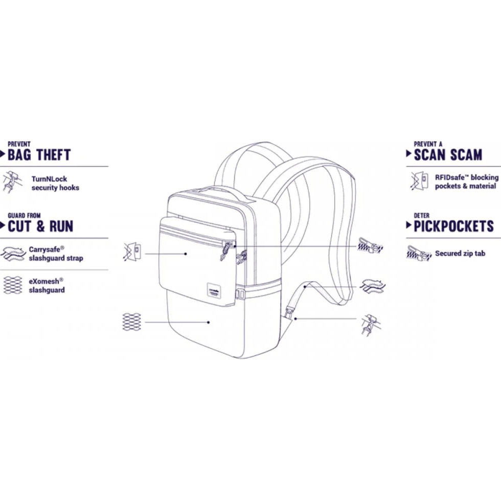 Рюкзак PACSAFE Slingsafe LX350 Anti-Theft Backpack Denim