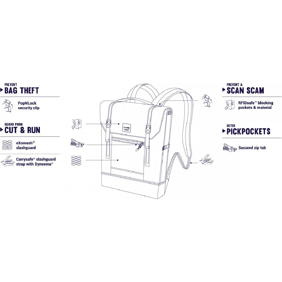 Рюкзак PACSAFE Slingsafe LX450 Anti-Theft Backpack Gray Camo