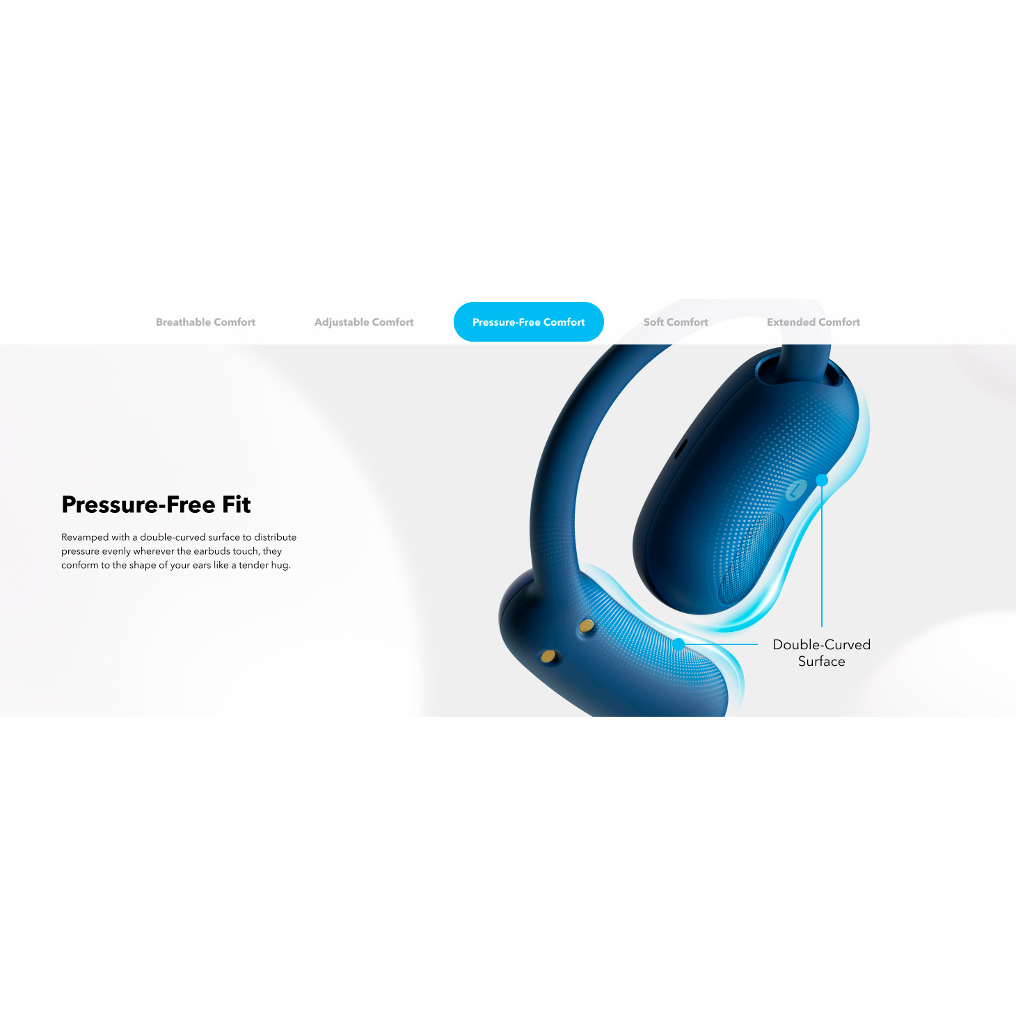 Навушники ANKER SoundCore AeroFit 2 Midnight Blue (A3874G31)