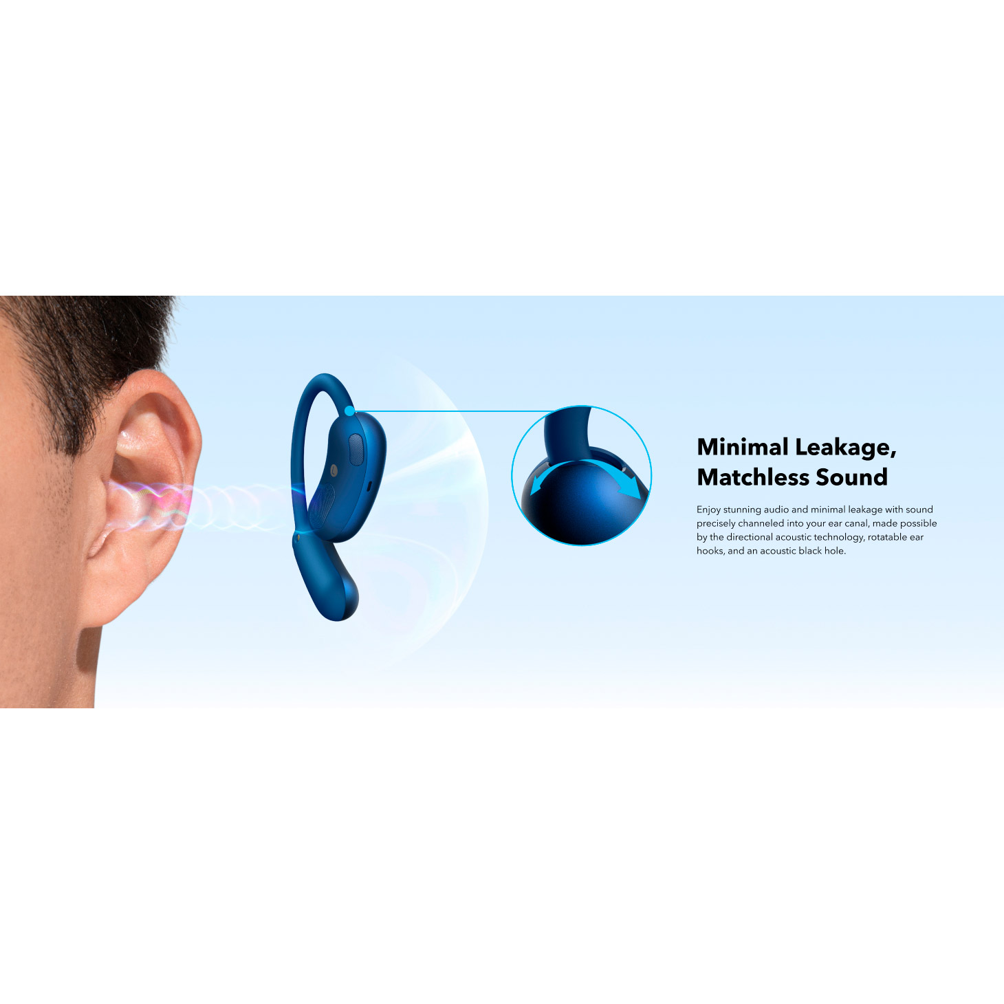 Навушники ANKER SoundCore AeroFit 2 Midnight Blue (A3874G31)