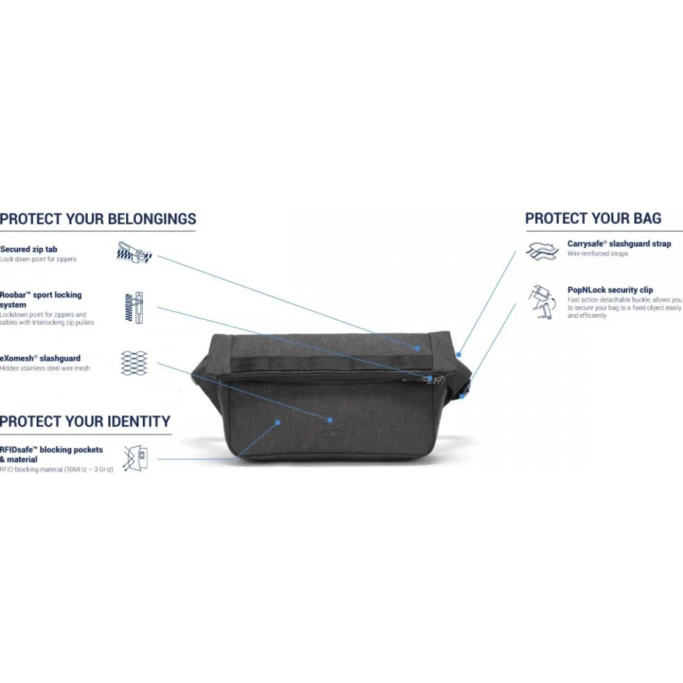 Сумка на пояс PACSAFE Metrosafe X Sling Pack Blue