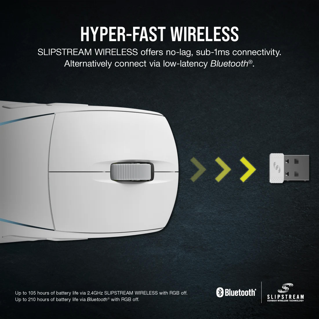 Миша ігрова CORSAIR M75 Wireless RGB White (CH-931D011-EU)