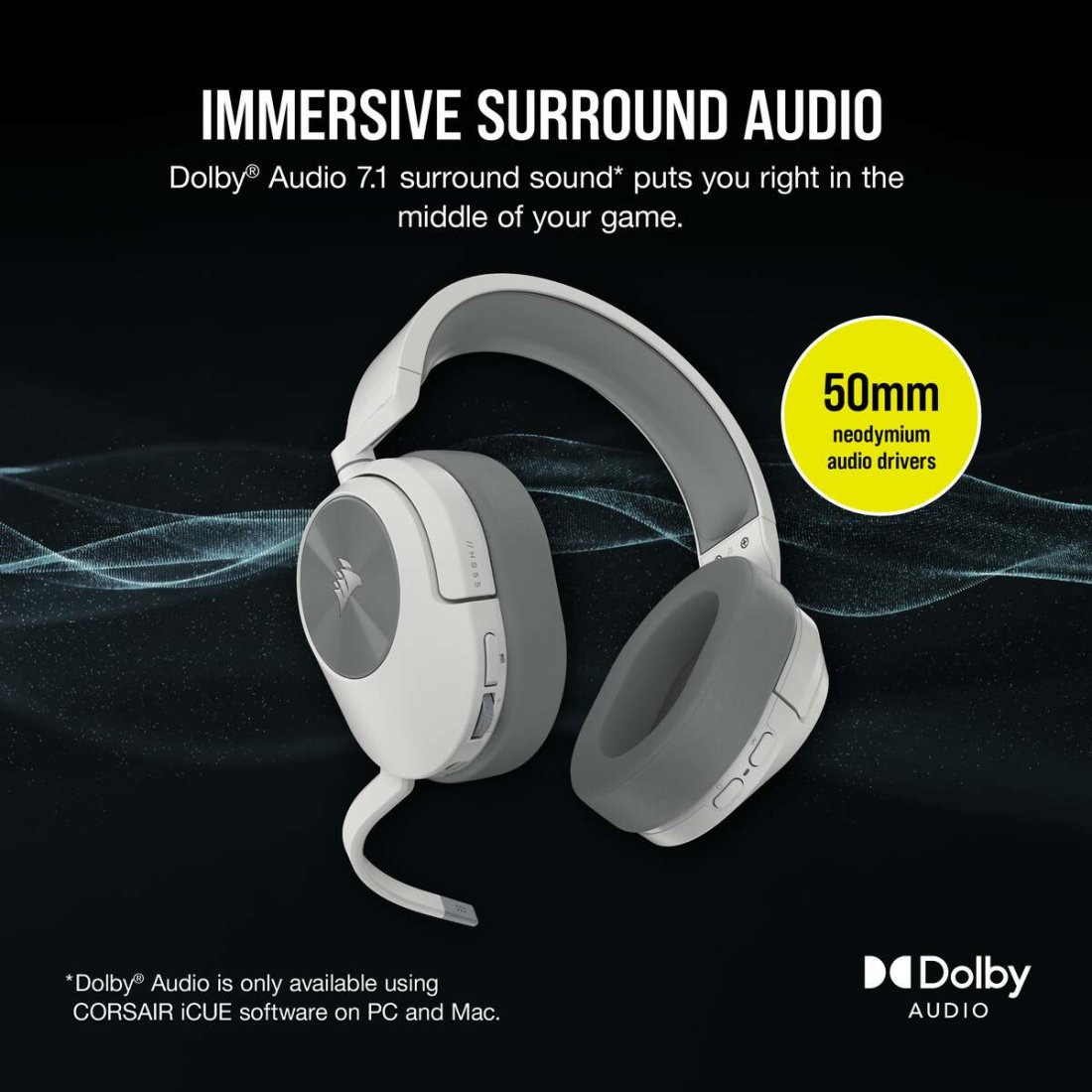 Навушники геймерскі CORSAIR HS55 Wireless White (CA-9011281-EU)