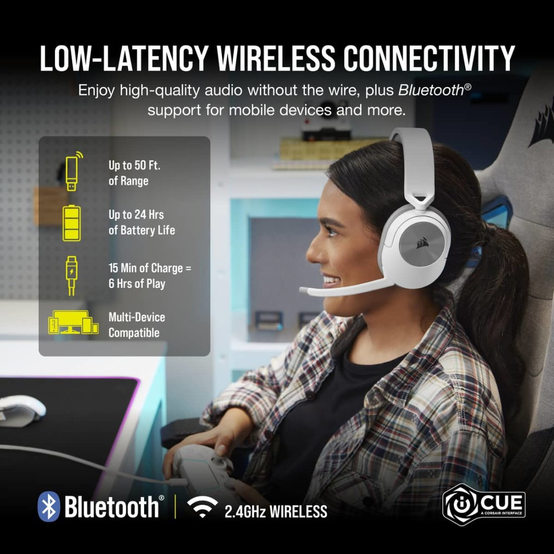Навушники геймерскі CORSAIR HS55 Wireless White (CA-9011281-EU)