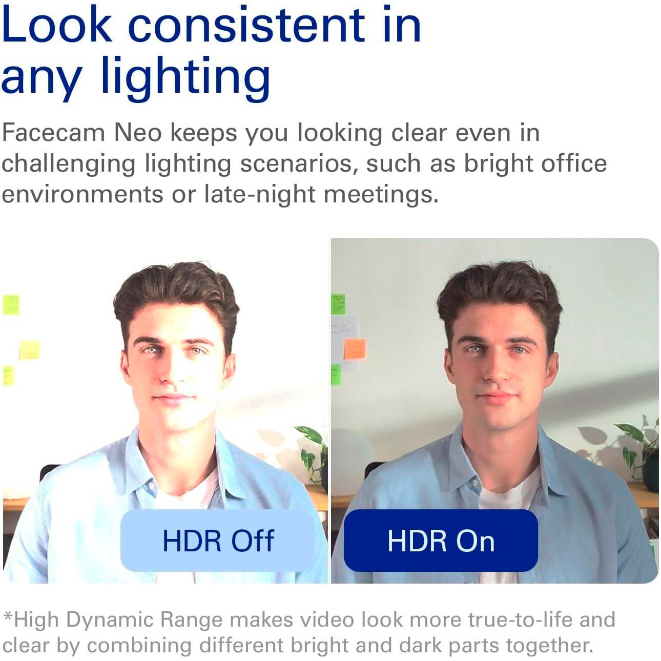Веб-камера ELGATO Facecam Neo (10WAE9901)