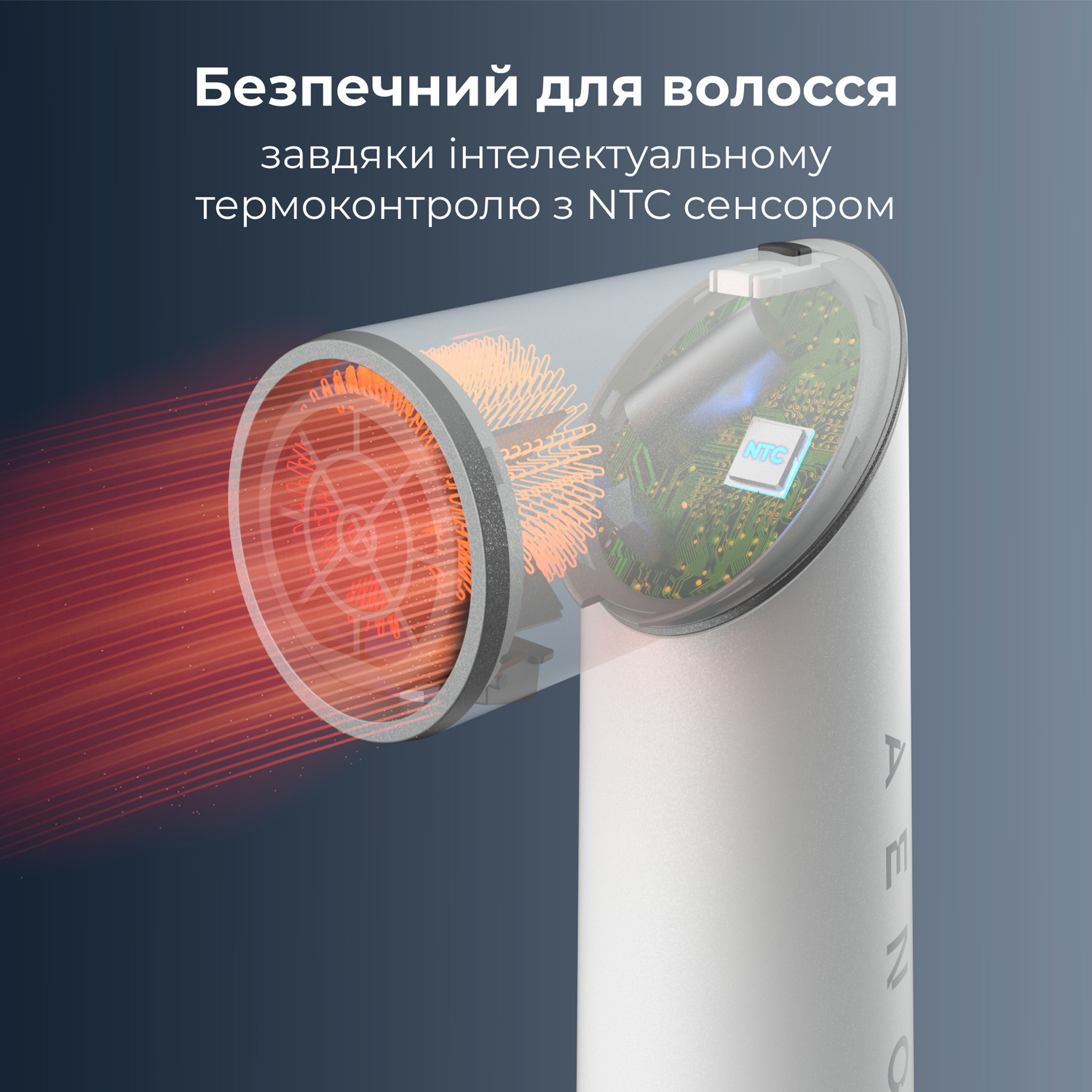 Мультистайлер AENO HS1