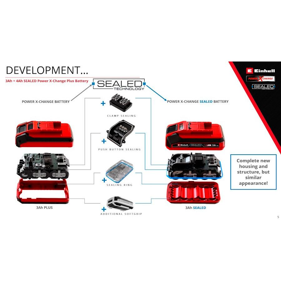 Акумулятор EINHELL Power-X-Change Plus 18V 4.0Ah Sealed (4511627)