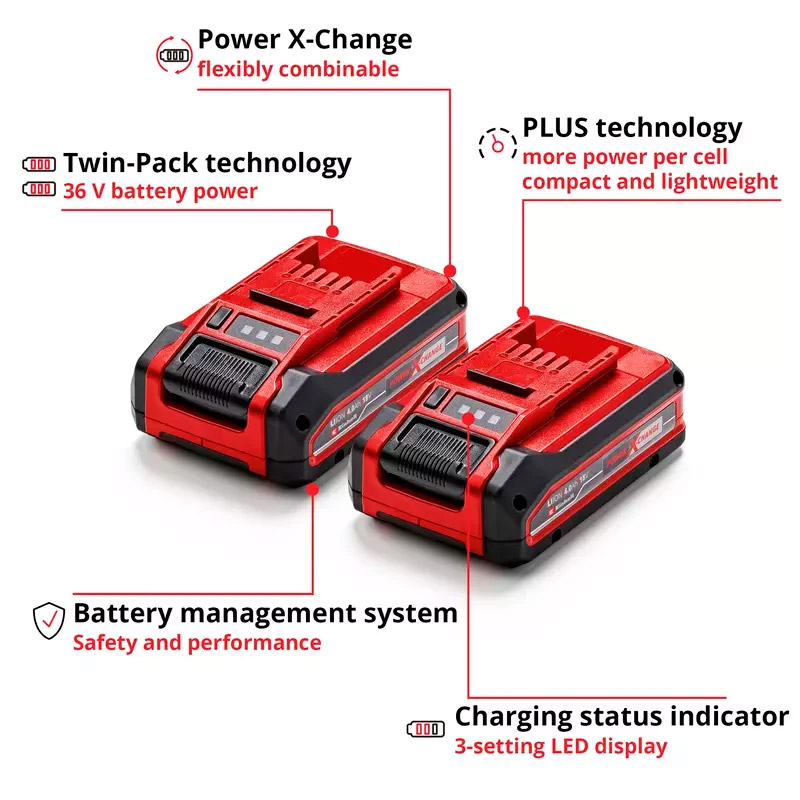 Комплект акумуляторів EINHELL Power-X-Change Plus 18V 4.0Ah Twinpack 2-pack (4511629)