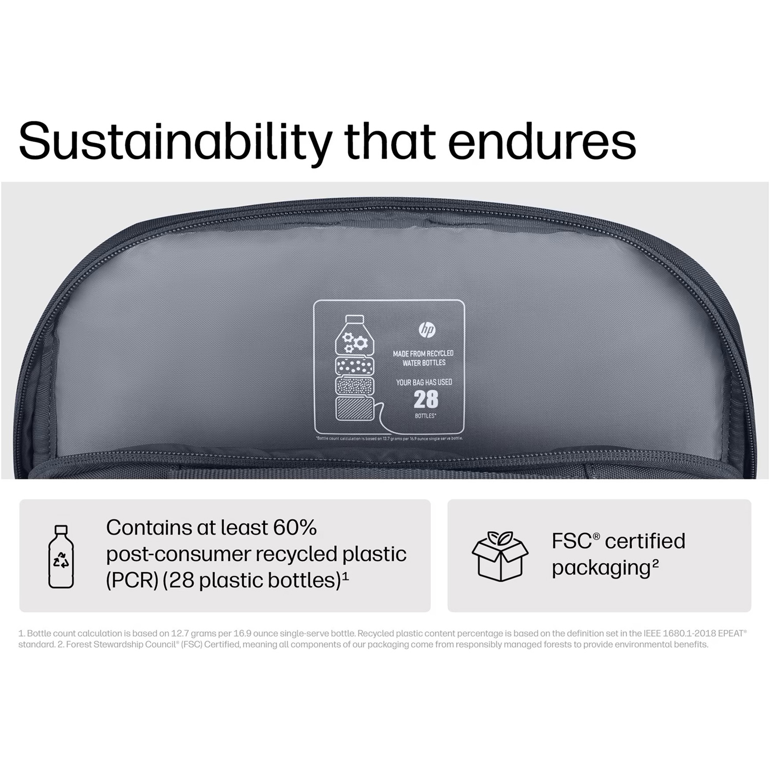 Рюкзак HP Everyday Odyssey Gray (A08JXAA)