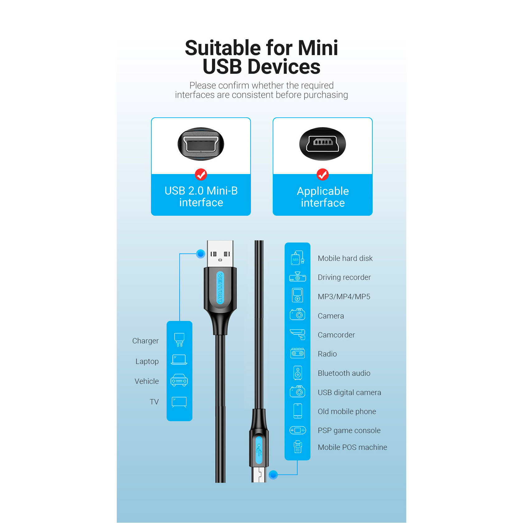 Кабель VENTION USB2.0 AM/Mini-BM 0.5м Black (COMBD)