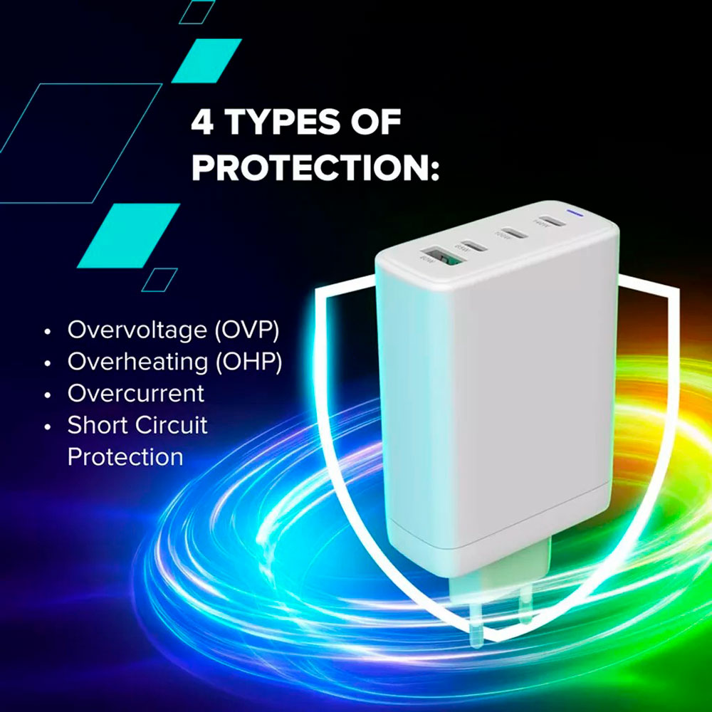 Зарядний пристрій CANYON CU140ACC GaN 1xUSB-A, 3xUSB-C, 140W White (CNS-CUW140ACC)