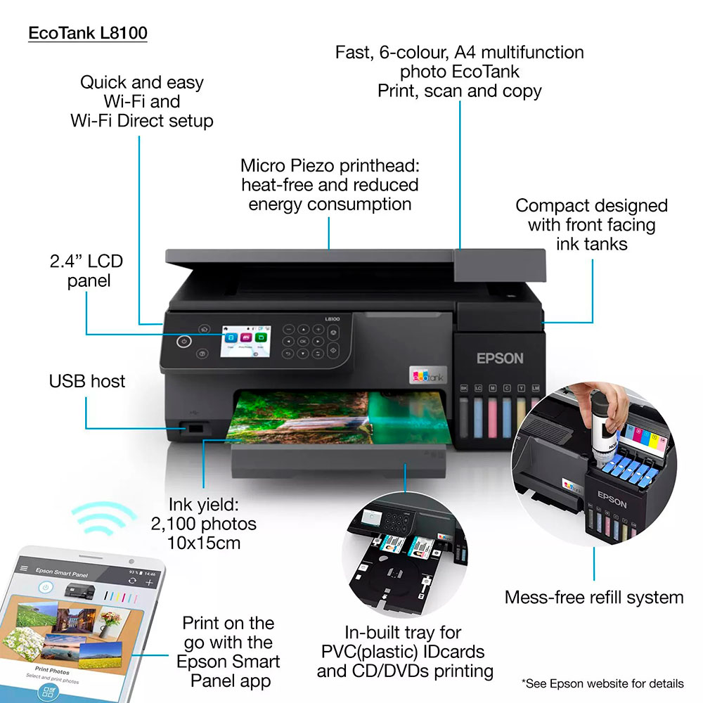 БФП EPSON EcoTank L8100 (C11CK94401)