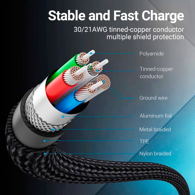 Кабель VENTION USB Type-C to Type-C 60W 1м Gray (TADHF)