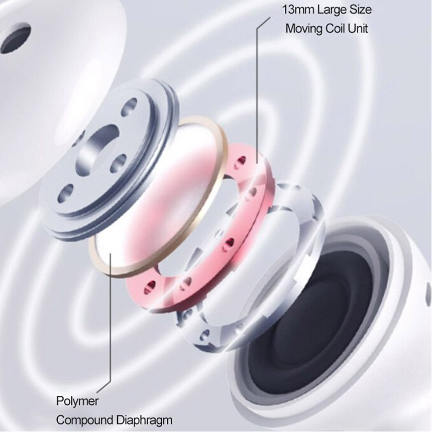 Навушники Xiaomi MiiiW Marshmallow True Wireless Earphones White