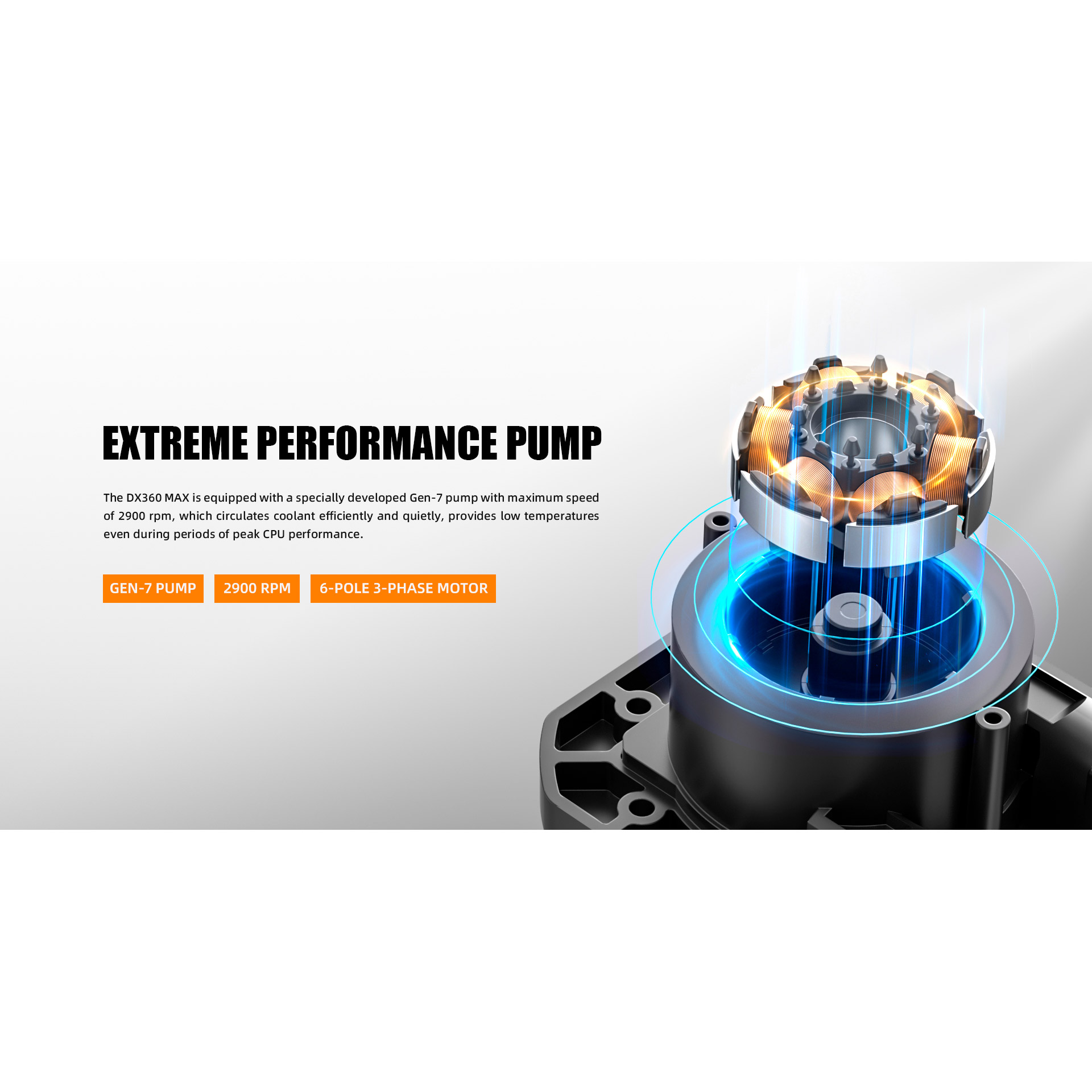 Система водяного охлаждения ID-COOLING DX360 Max White