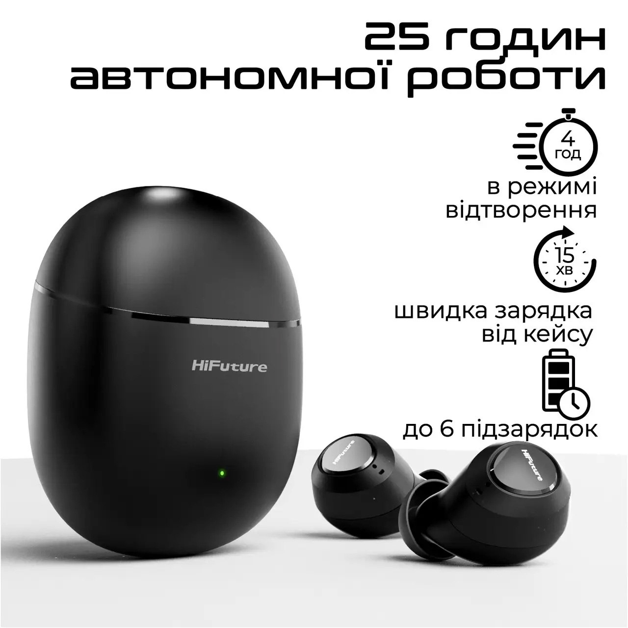 Наушники HIFUTURE OlymBuds3 Shadow Black