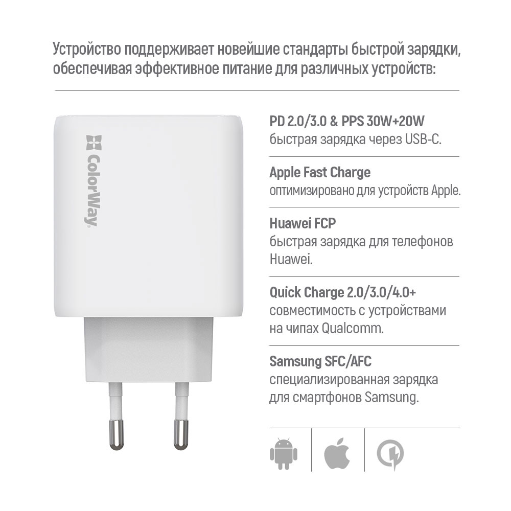 Зарядний пристрій COLORWAY GaN Mini 50W 2xUSB-C Dual Quick Charging White (CW-CHS050PD-WT)