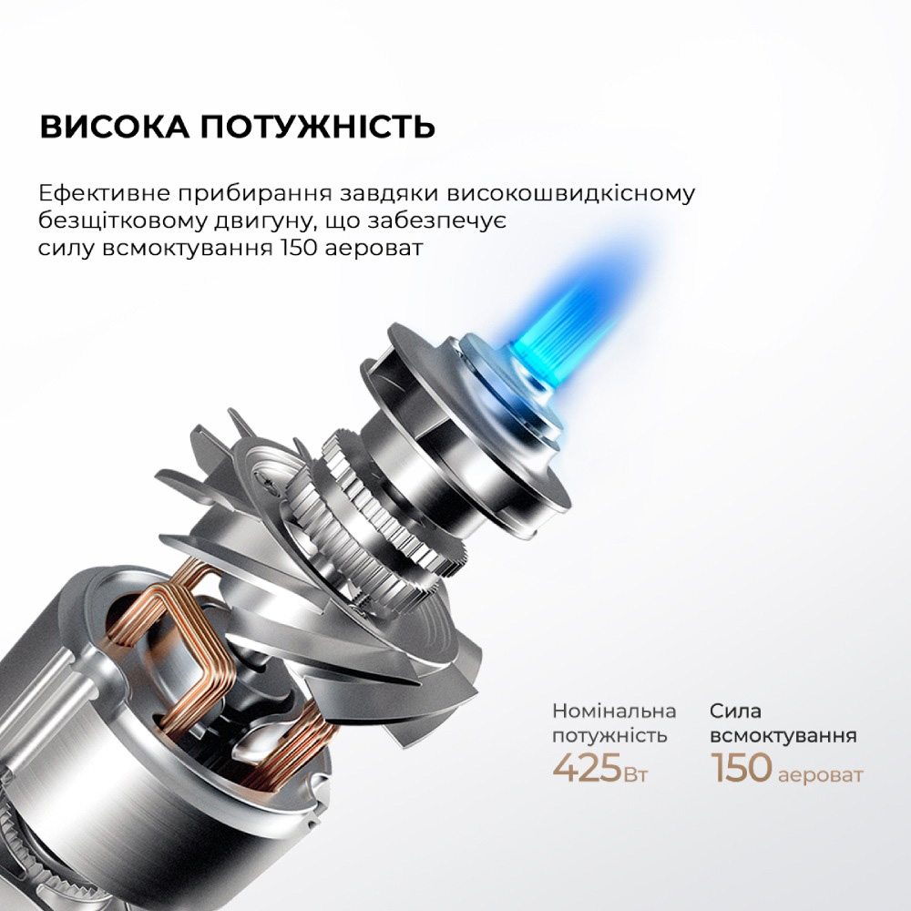 Пилосос DREAME R10 Pro Aqua (VZV15A)
