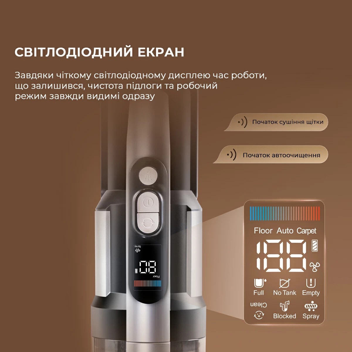Пилосос XIAOMI JIMMY PW11 Pro Max
