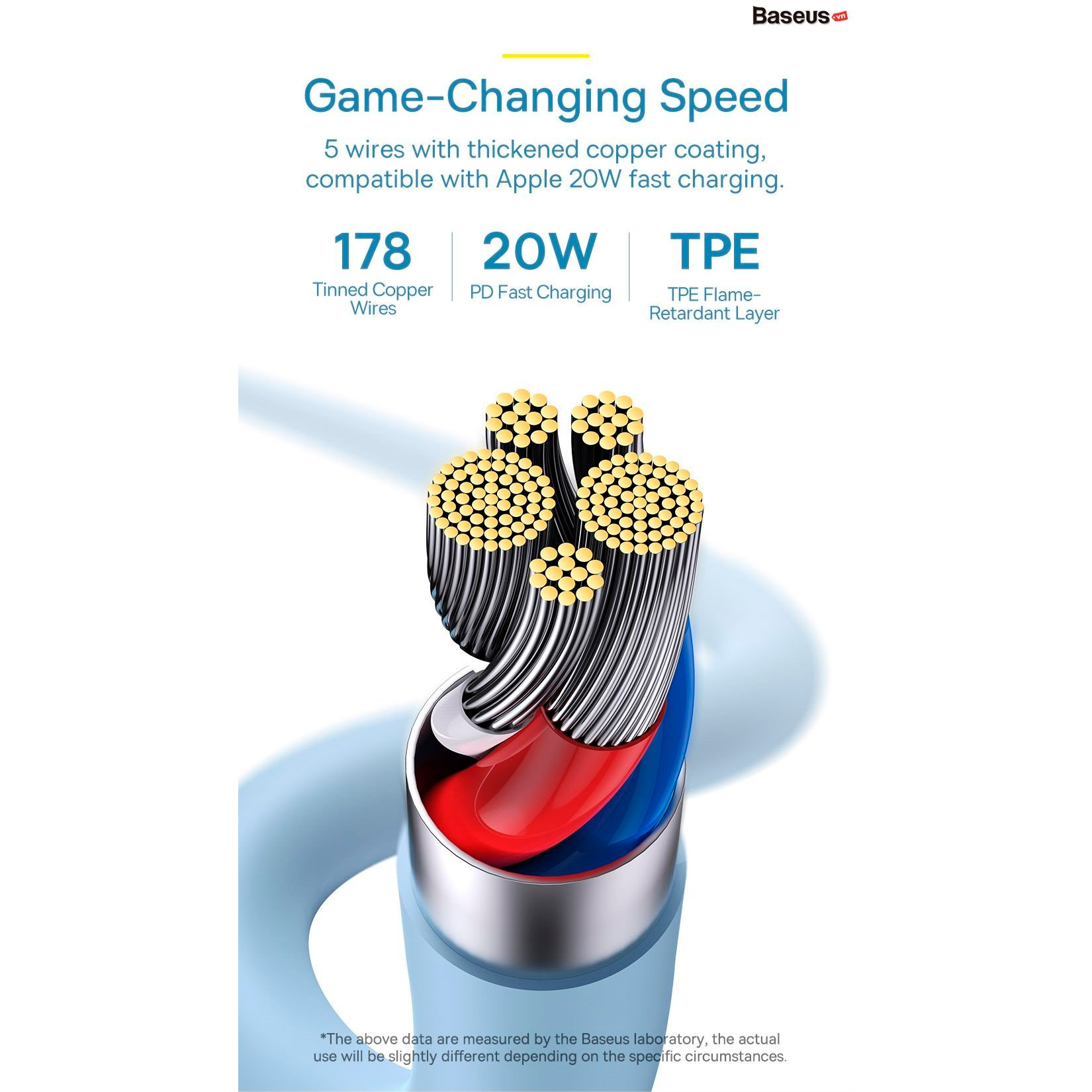 Кабель BASEUS Jelly Liquid Silica Gel Fast Charging Data Cable Type-C to iPhone 20W 2м Blue (CAGD020103)