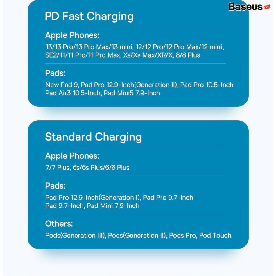 Кабель BASEUS Jelly Liquid Silica Gel Fast Charging Data Cable Type-C to iPhone 20W 2м Blue (CAGD020103)