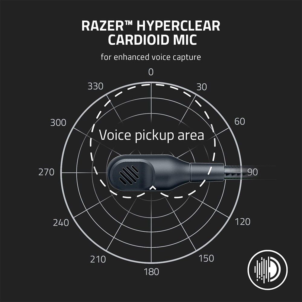 Наушники геймерские RAZER Blackshark V2 X for PS5 White (RZ04-03241300-R3G1)