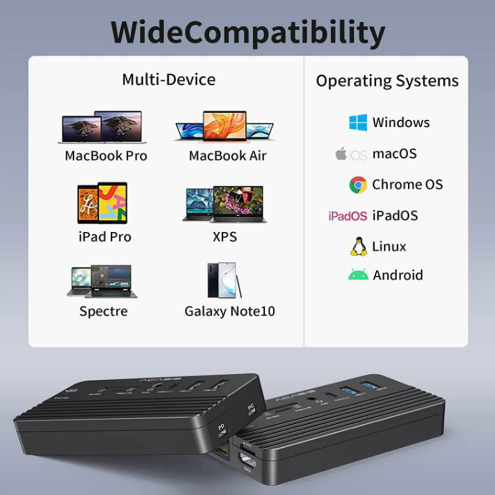 Порт-репликатор ACASIS CM073 Swappable High-Speed SSD Storage & 10-in-1 Hub Docking Station Black