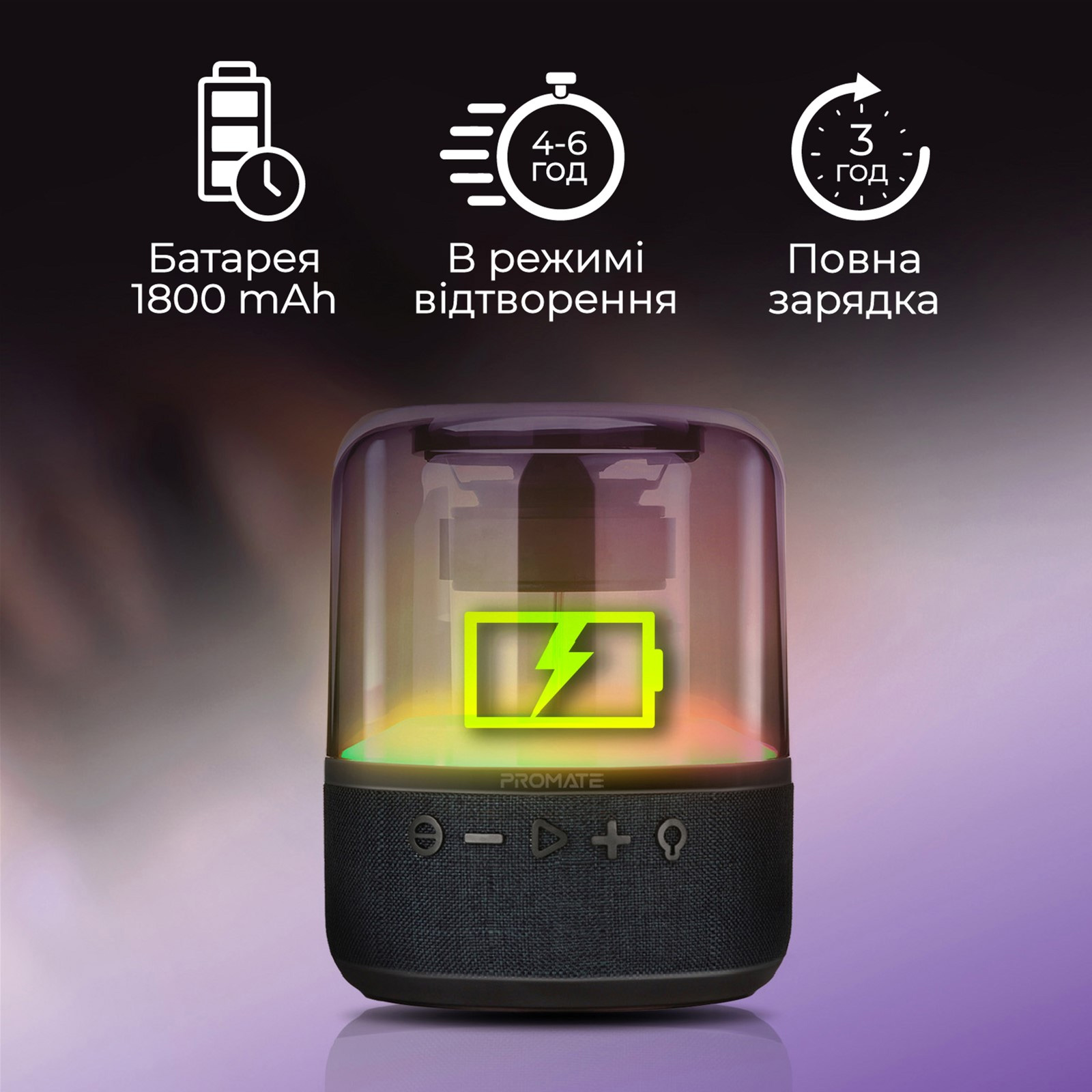 Портативная колонка PROMATE Glitz-L Black