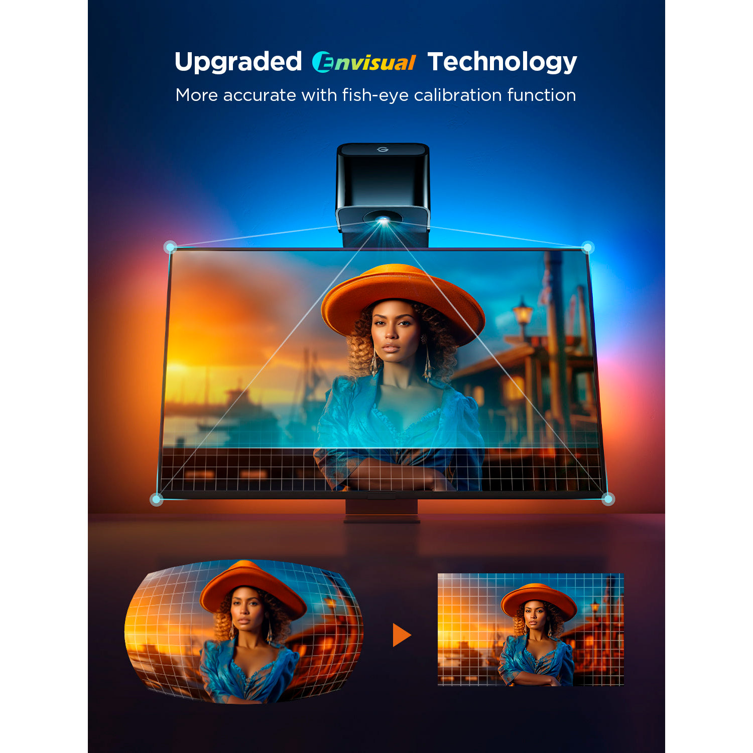 Набір адаптивного підсвічування GOVEE H6099 Backlight 3 Lite for 40"-50" RGBICW 2.4м (H60973D1)