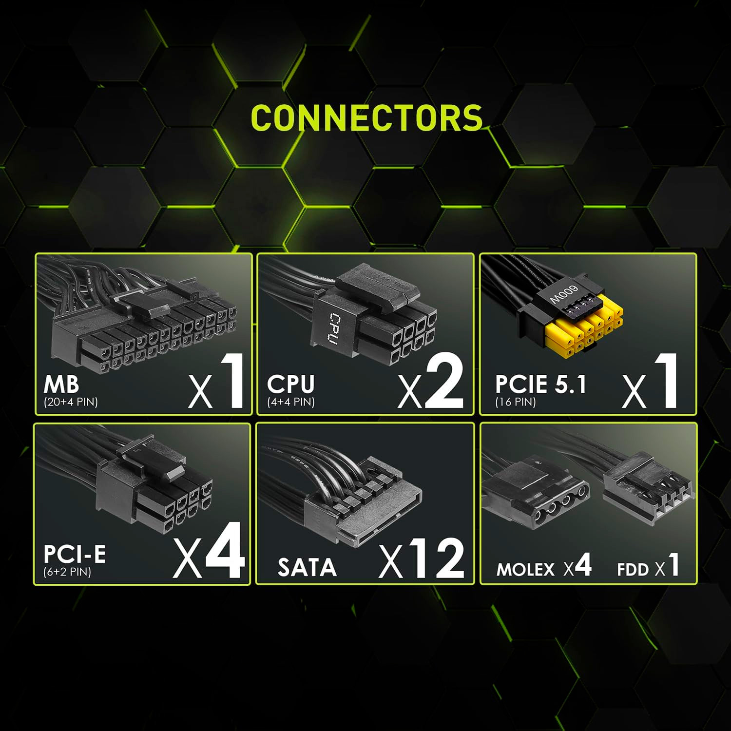 Блок питания 1000W MSI MAG A1000GL PCIE5