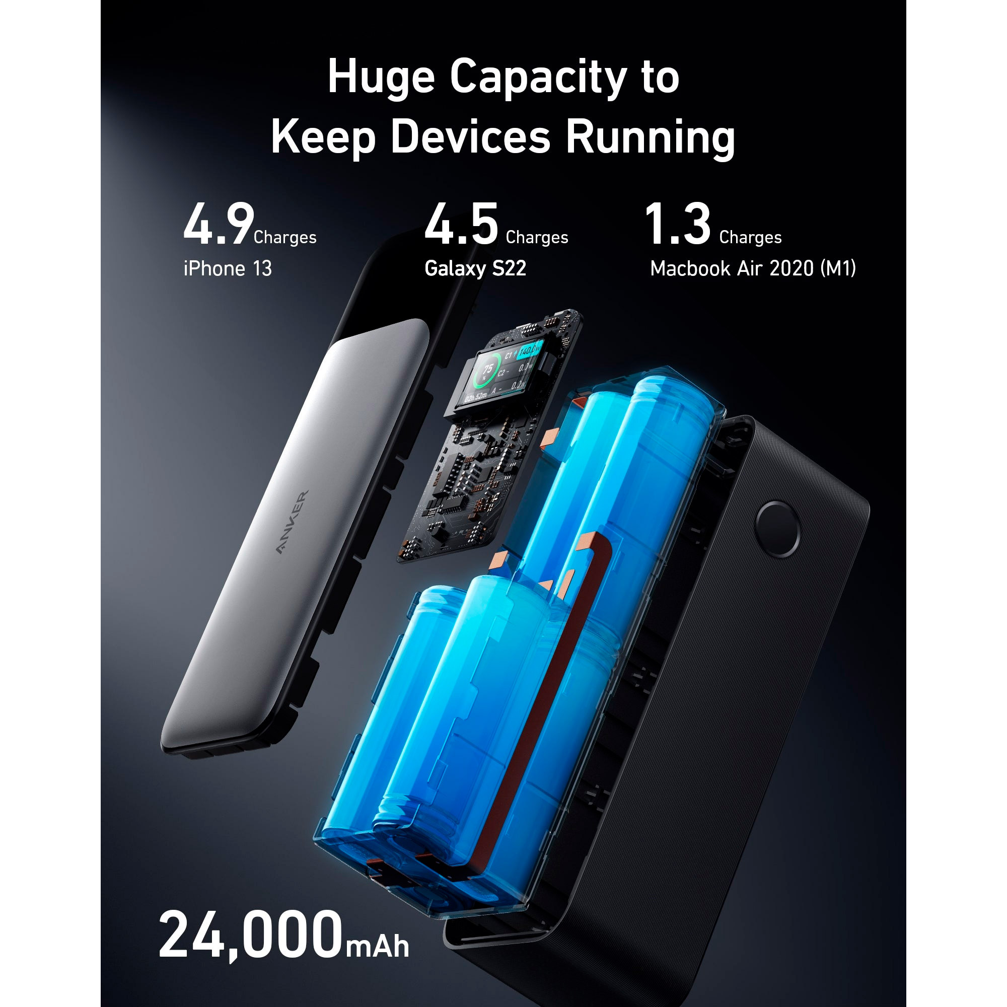 Повербанк ANKER PowerCore 24000 140W 24000mAh Black (A1289011)