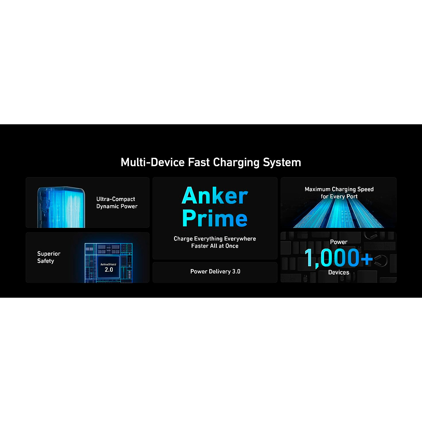 Повербанк ANKER Prime 200W PD 20000mAh Black (A1336011)