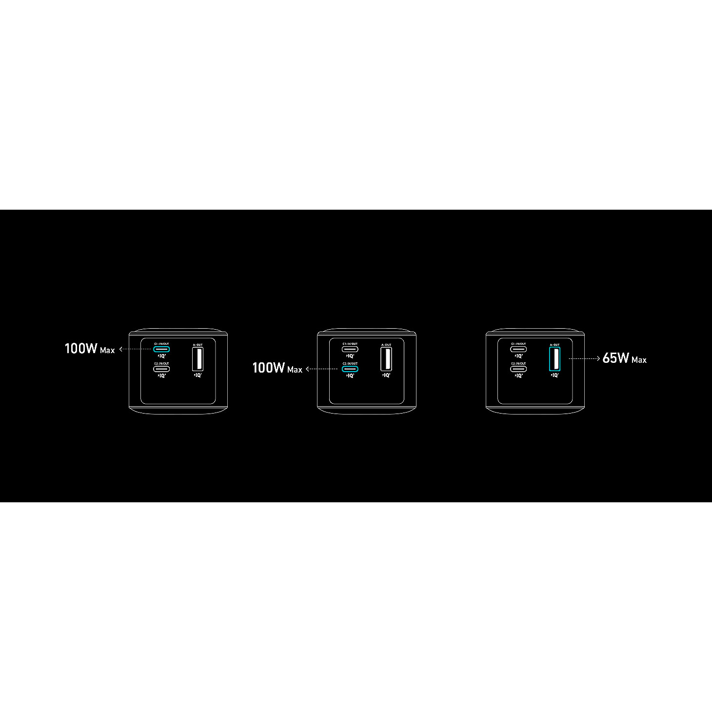 Повербанк ANKER Prime 200W PD 20000mAh Black (A1336011)