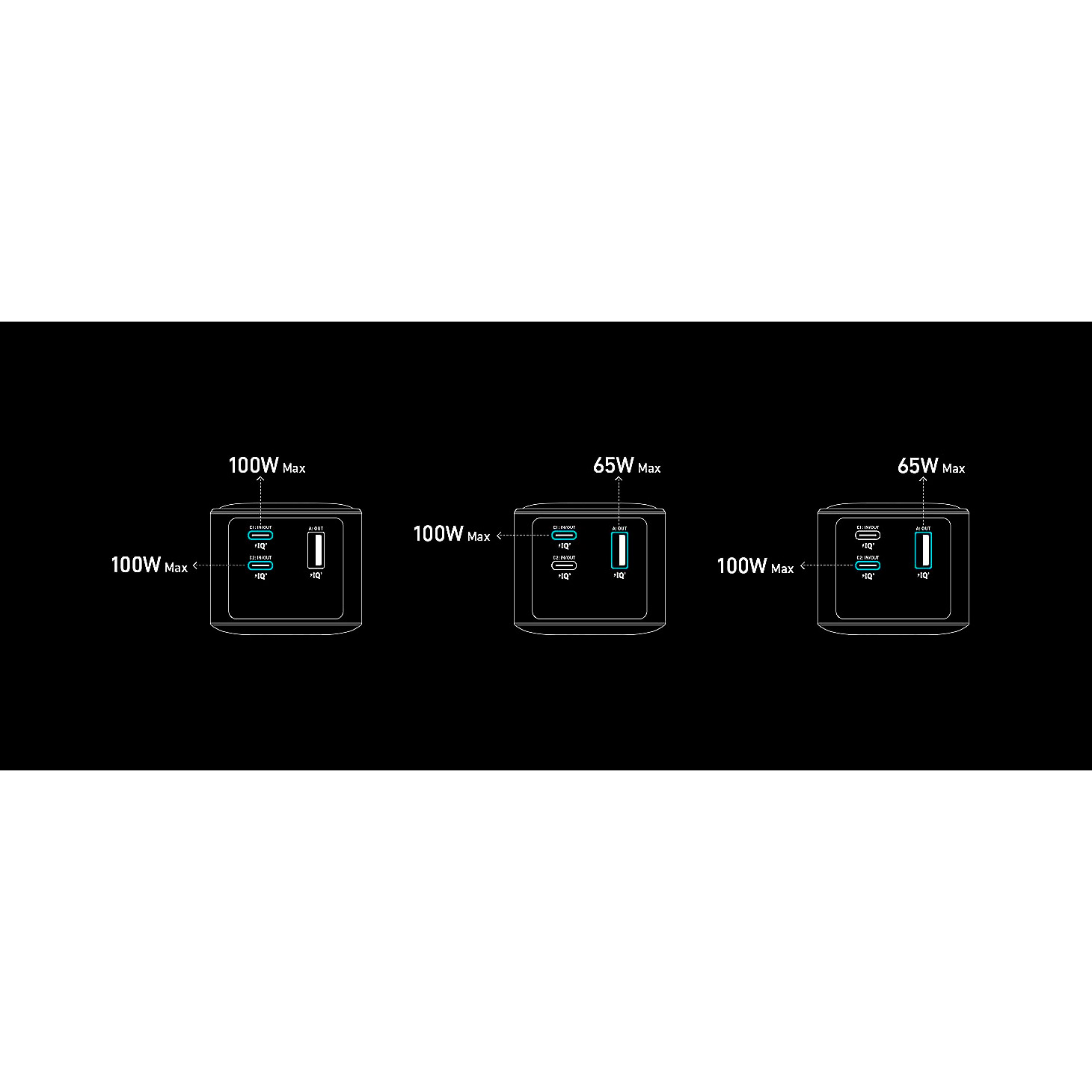 Повербанк ANKER Prime 200W PD 20000mAh Black (A1336011)