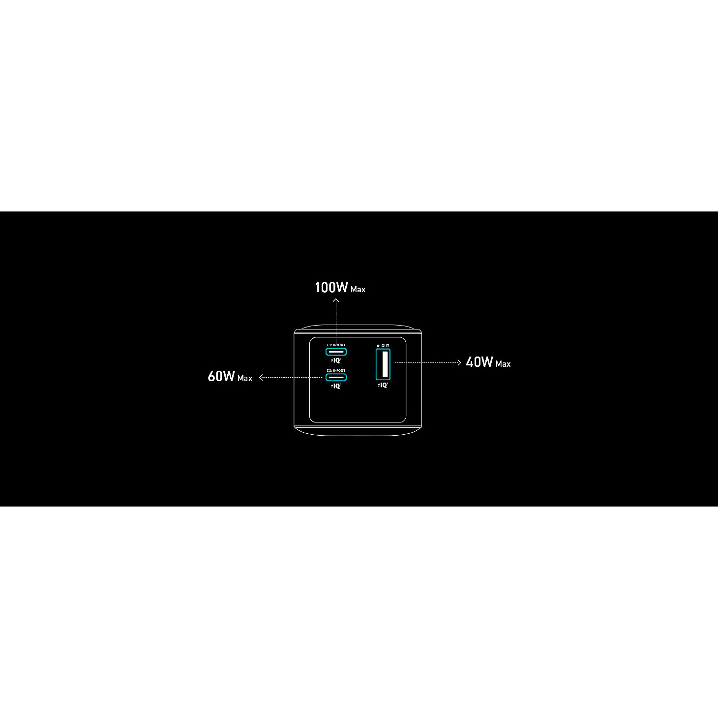 Повербанк ANKER Prime 200W PD 20000mAh Black (A1336011)