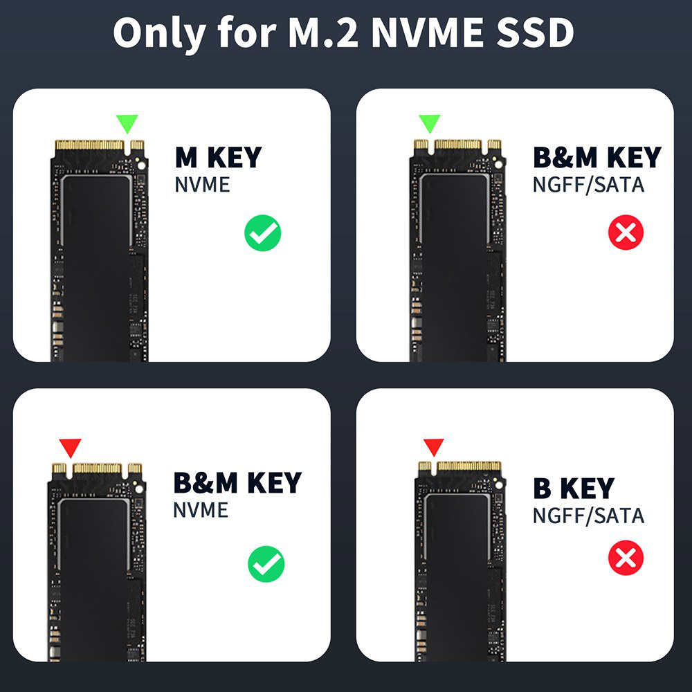 Карман внешний ACASIS EC-6602 NVMe PCIe M.2 to USB3.2