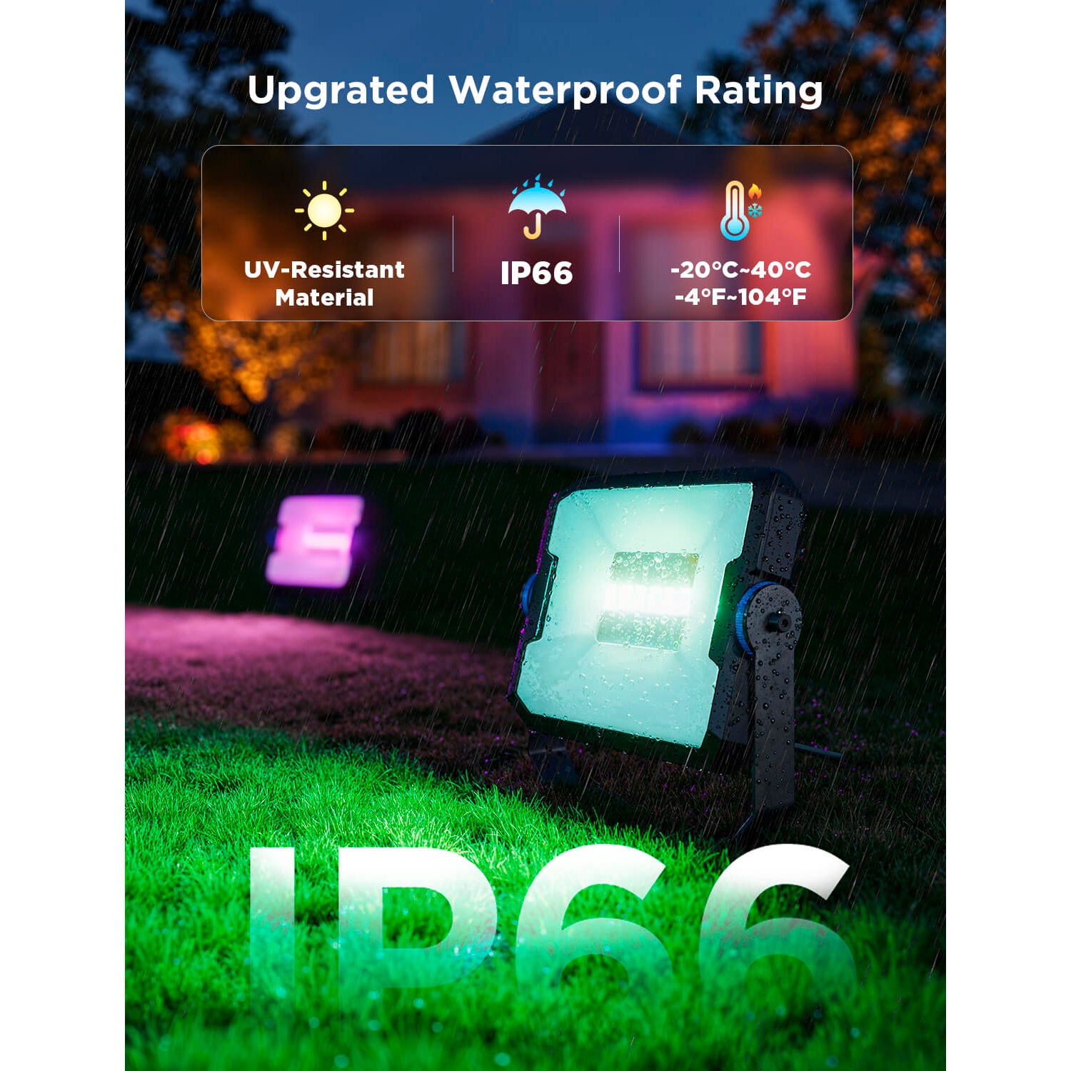 Набір GOVEE H8057 Outdoor FLood Lights 2 (H8057C11)