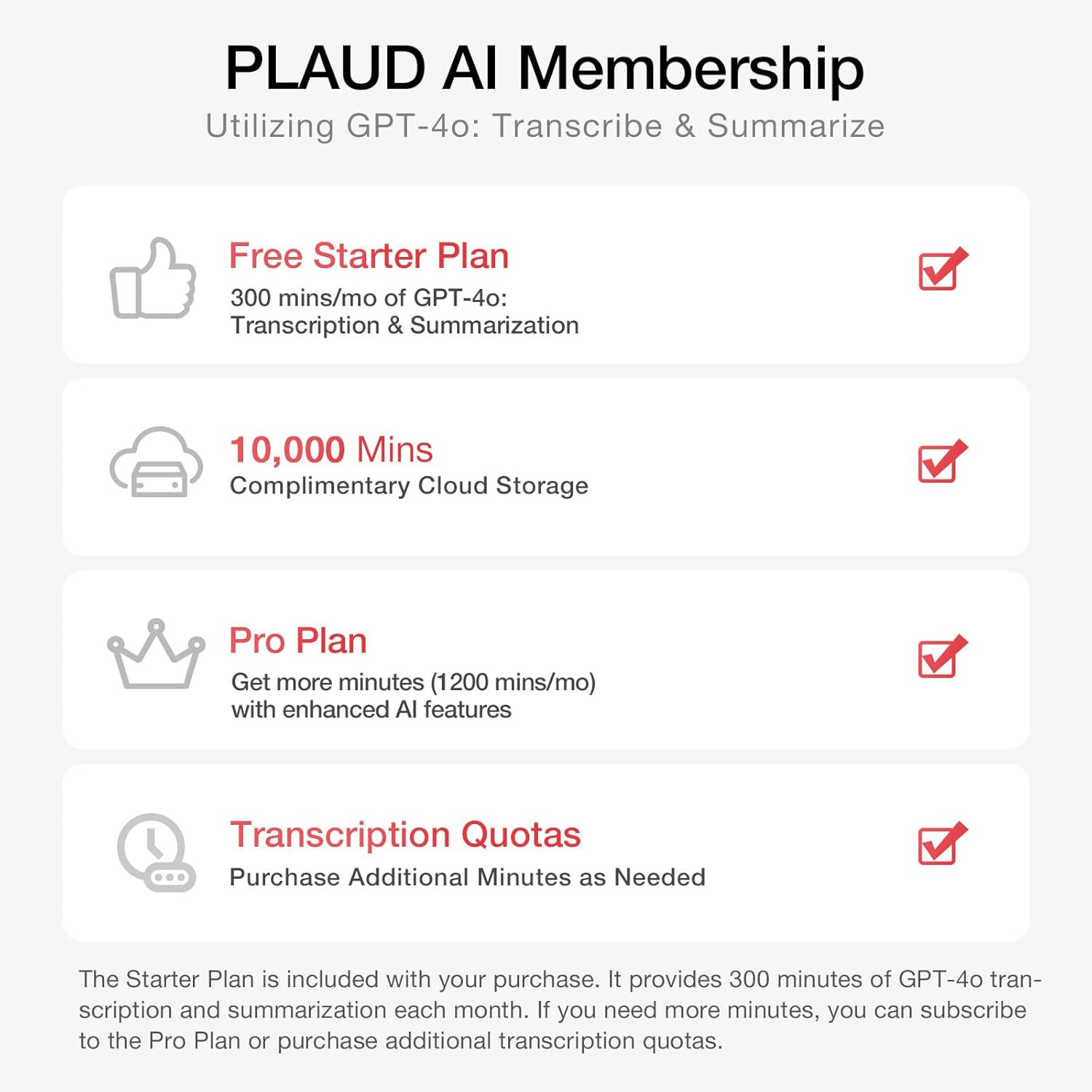 AI диктофон PLAUD.AI Note Silver