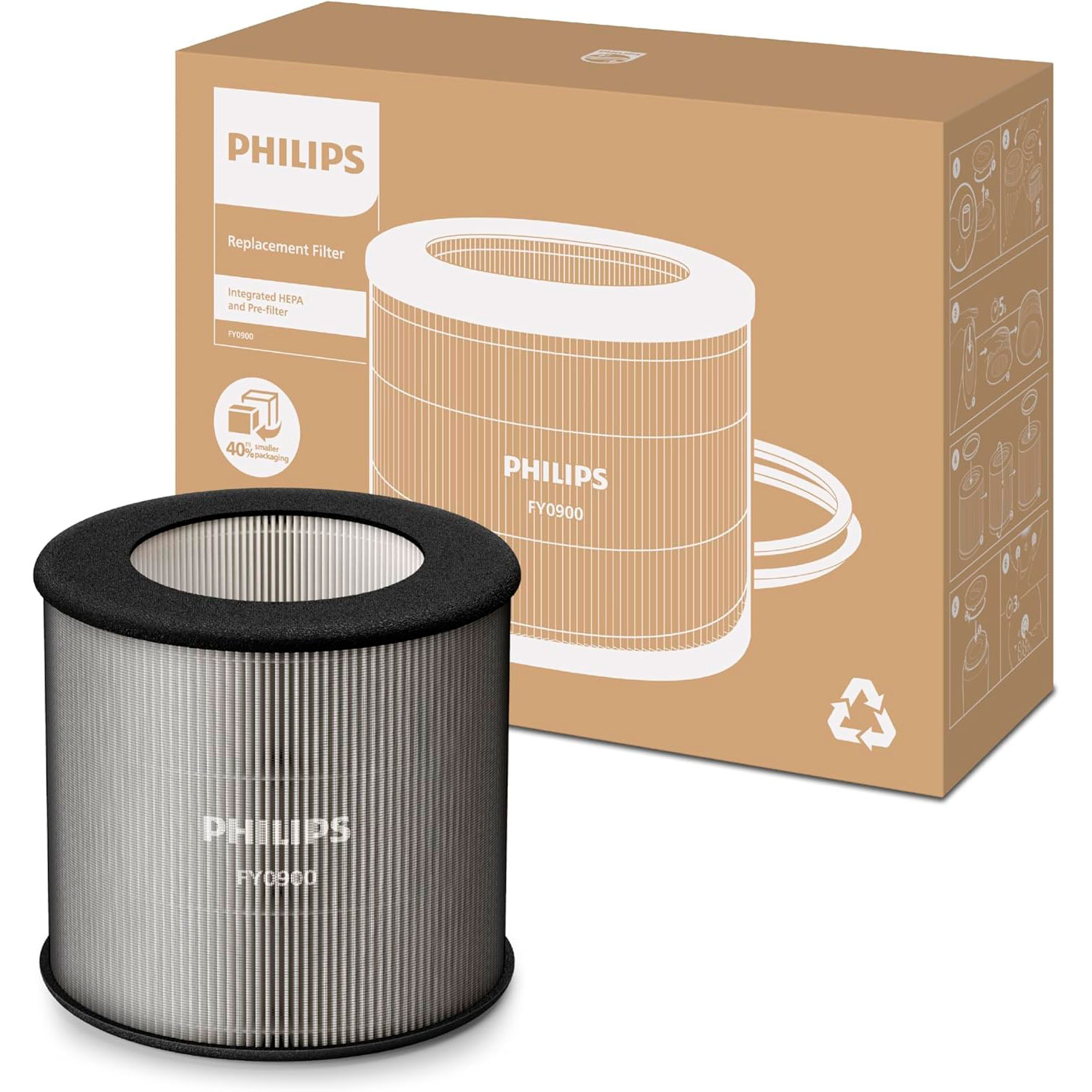 HEPA-фільтр PHILIPS NanoProtect PureProtect Mini 900 FY0900/30
