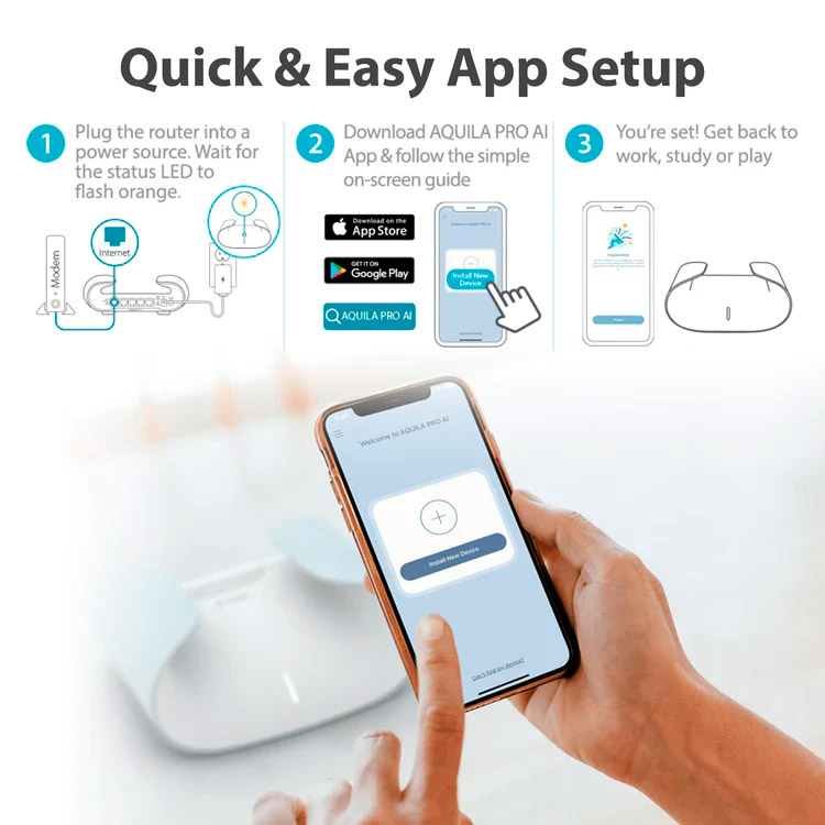 Wi-Fi роутер D-LINK M30 Aquila Pro AI