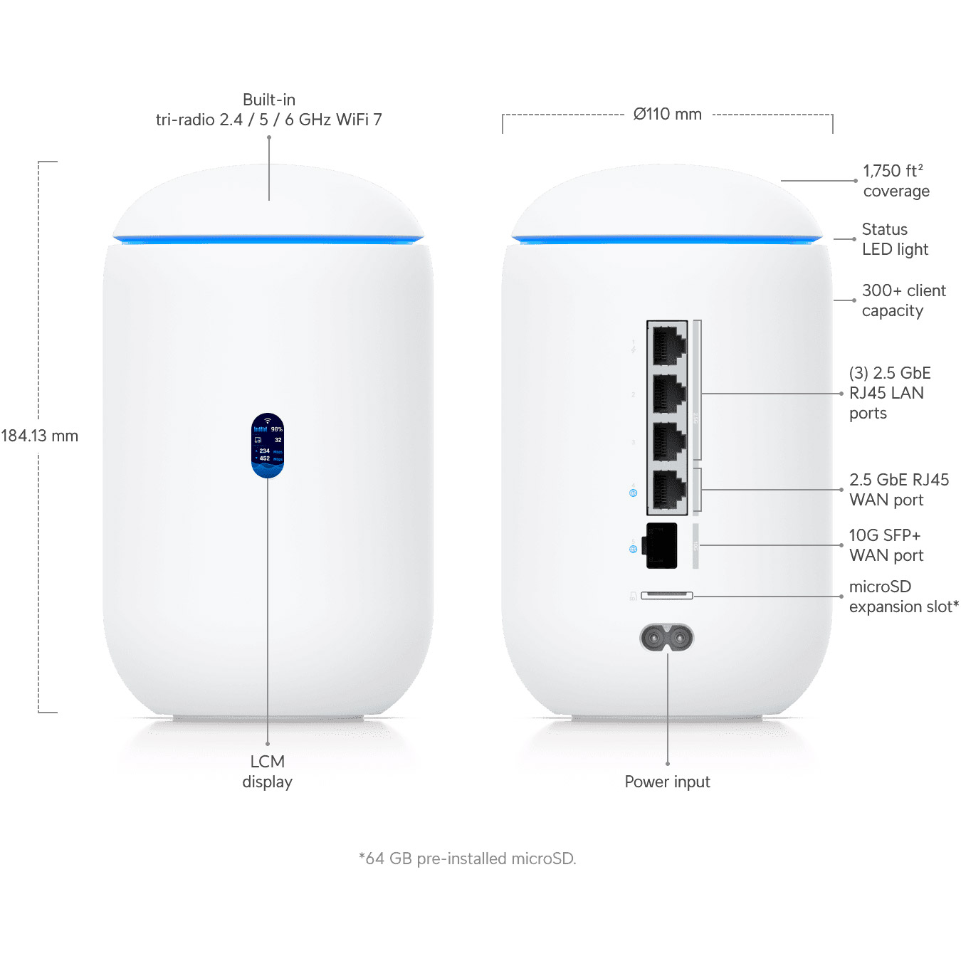 Wi-Fi роутер UBIQUITI Dream Router 7 (UDR7)