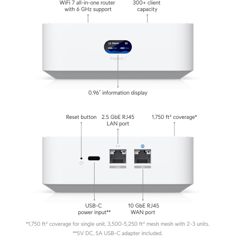Wi-Fi роутер UBIQUITI UniFi Express 7 (UX7)