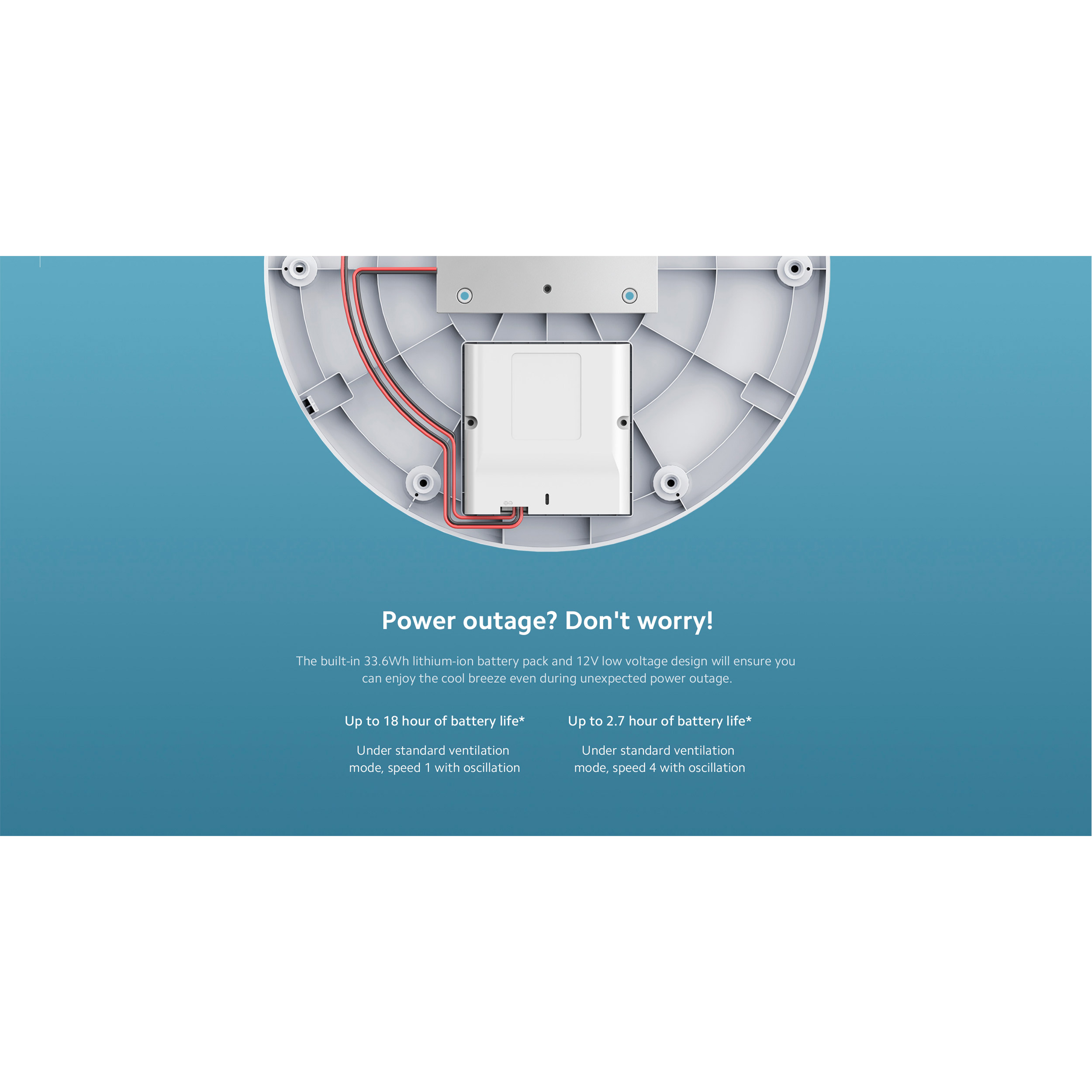 Вентилятор напольный XIAOMI Smart Standing Fan 2 Pro White (BHR5856EU)
