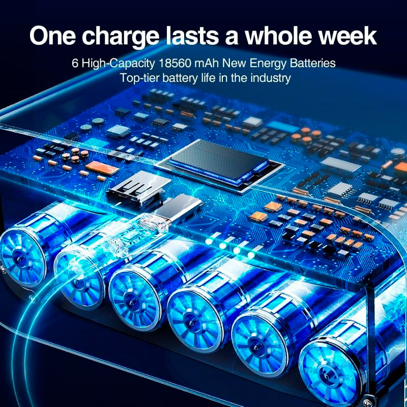 Відеосвітло RTAKO AR-GTB600T Multi-Function Charging Panel Ligh