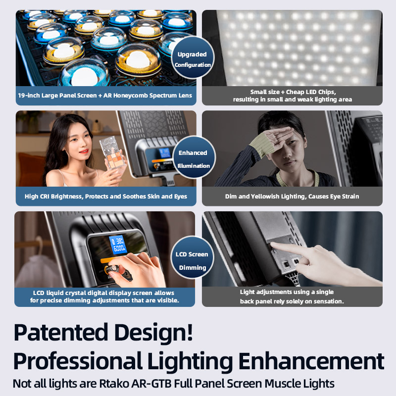 Відеосвітло RTAKO AR-GTB-P300T 19" Panel Light - Standard Version